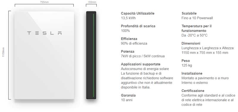 tesla_powerwall_2